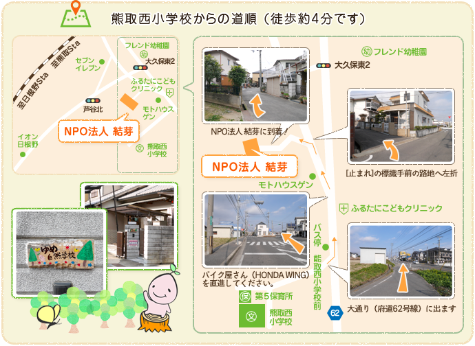 熊取西小学校からの道順（徒歩約4分です）