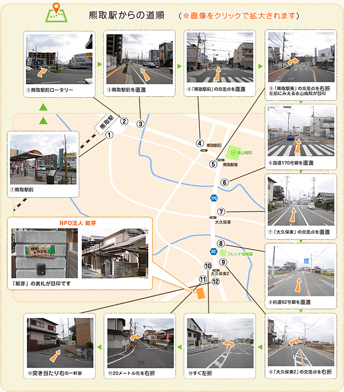 熊取駅からの道順 広域地図